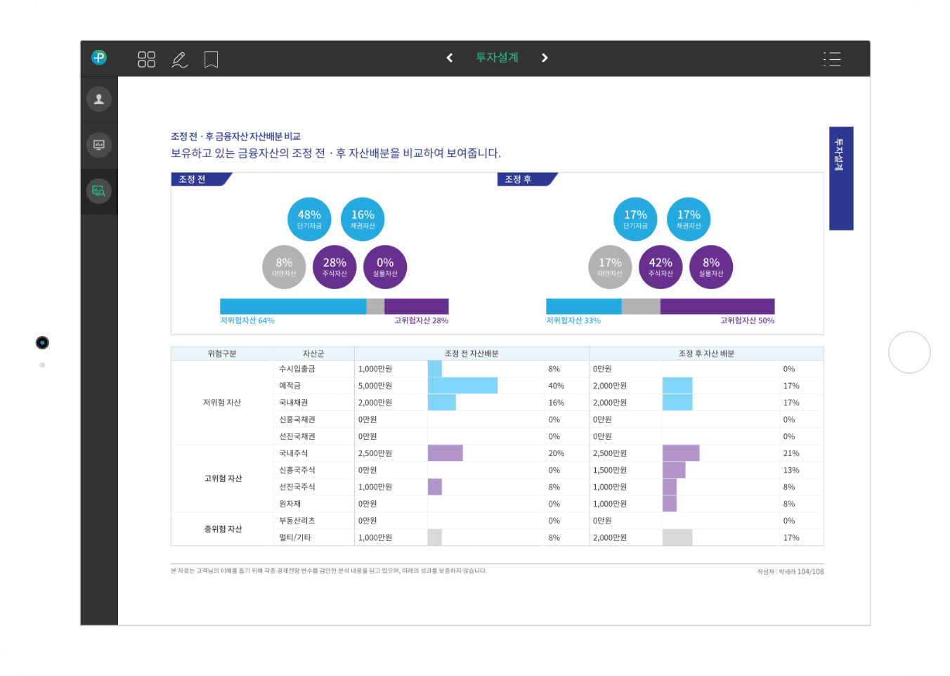 재무설계