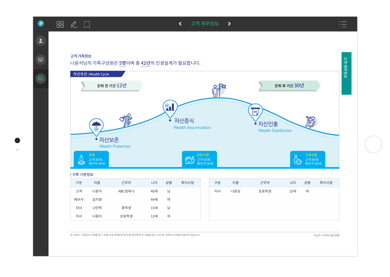 재무설계