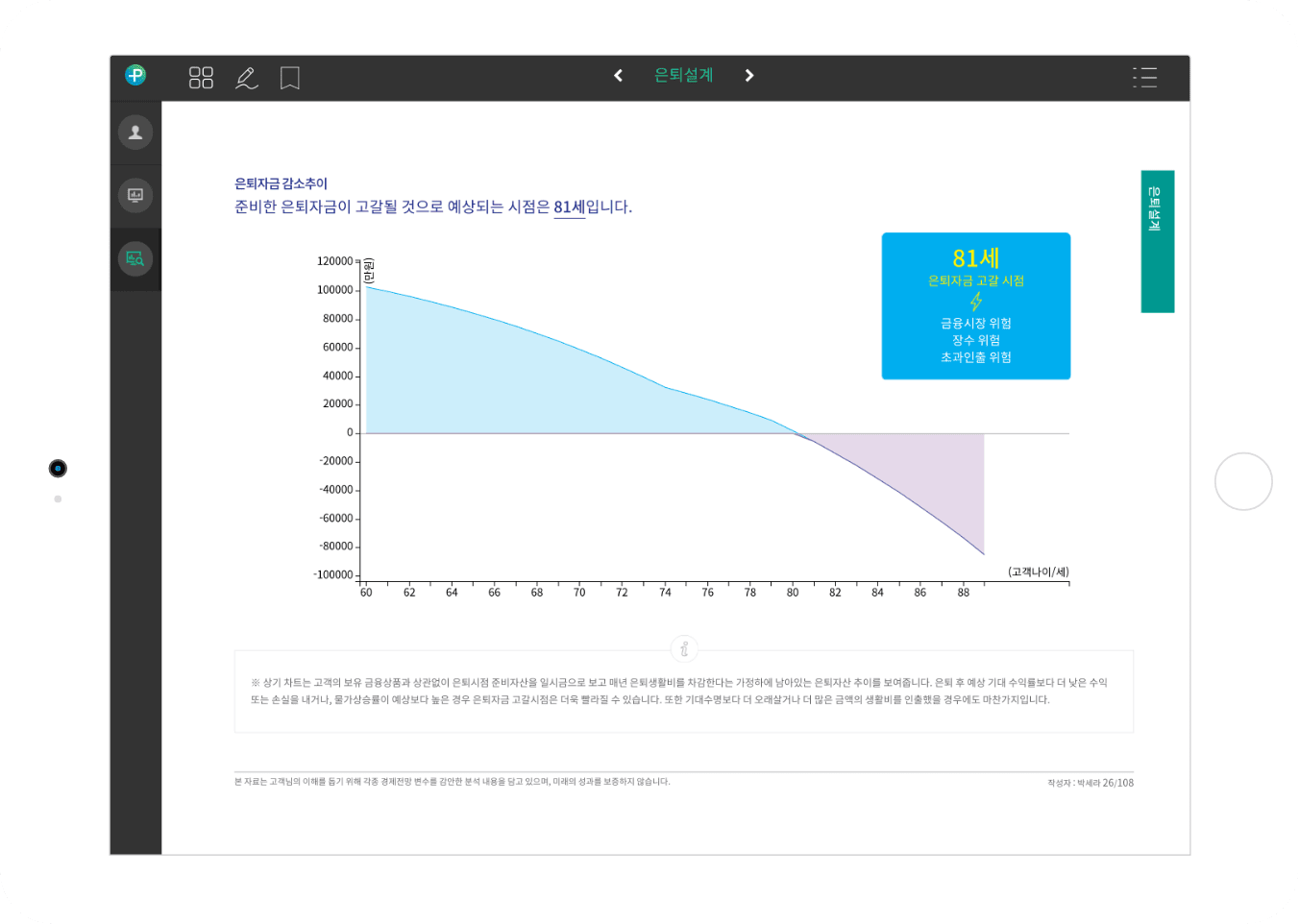 재무설계